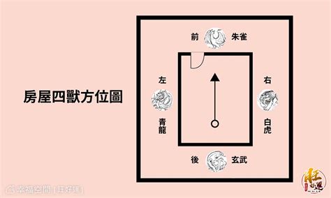 龍邊開門|【風水特輯】大門影響家運！開口設在「這邊」必定財。